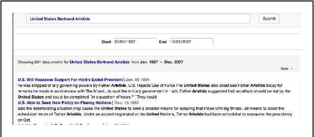 Figure 3 for Rookie: A unique approach for exploring news archives