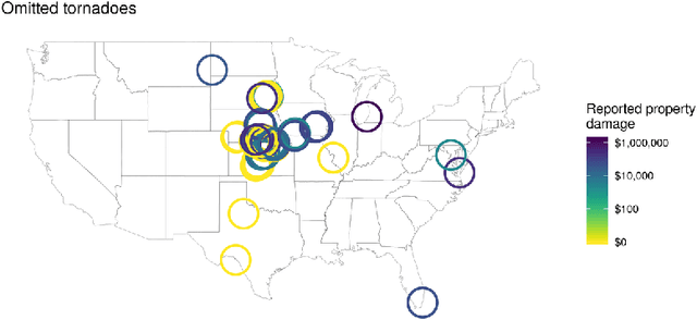 Figure 1 for Predicting property damage from tornadoes with deep learning