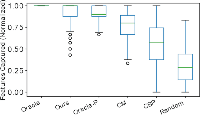 Figure 4 for Optimal Sequential Stochastic Deployment of Multiple Passenger Robots