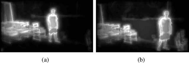 Figure 2 for Automatic Segmentation of Dynamic Objects from an Image Pair