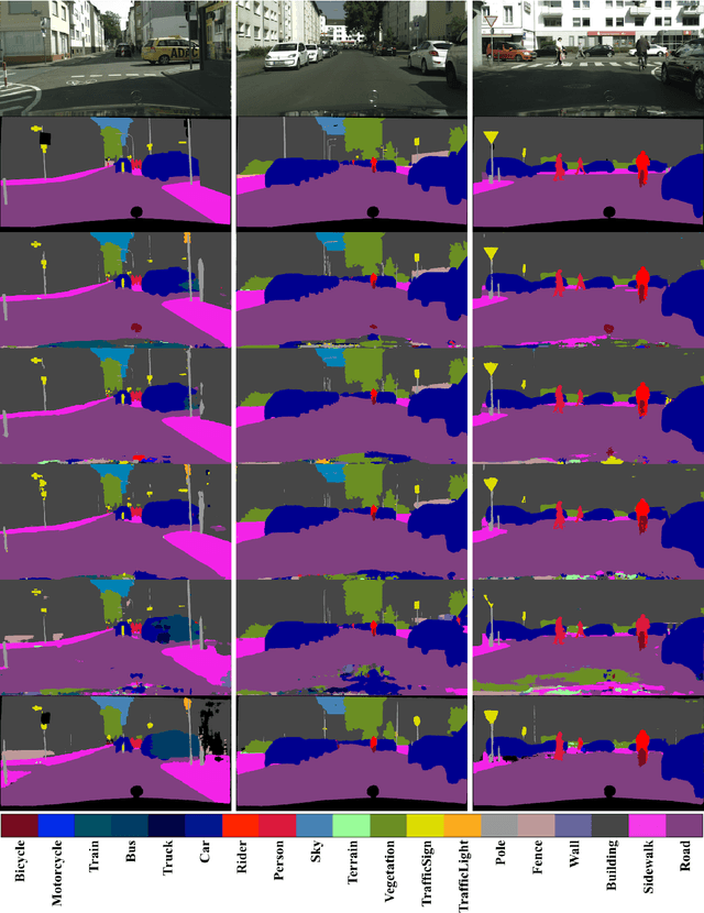 Figure 3 for LiteSeg: A Novel Lightweight ConvNet for Semantic Segmentation