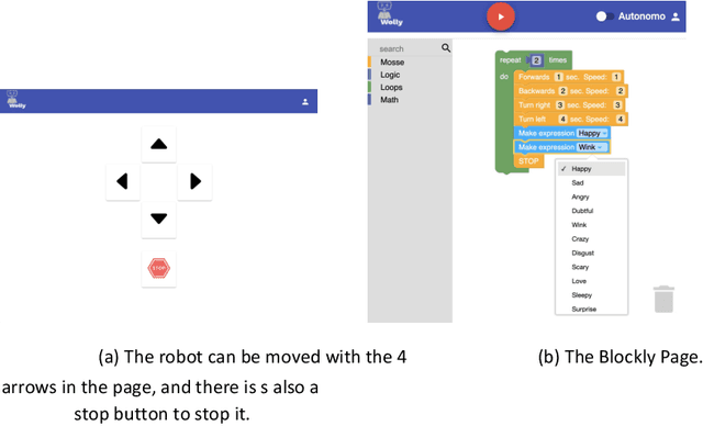 Figure 1 for An affective and adaptive educational robot