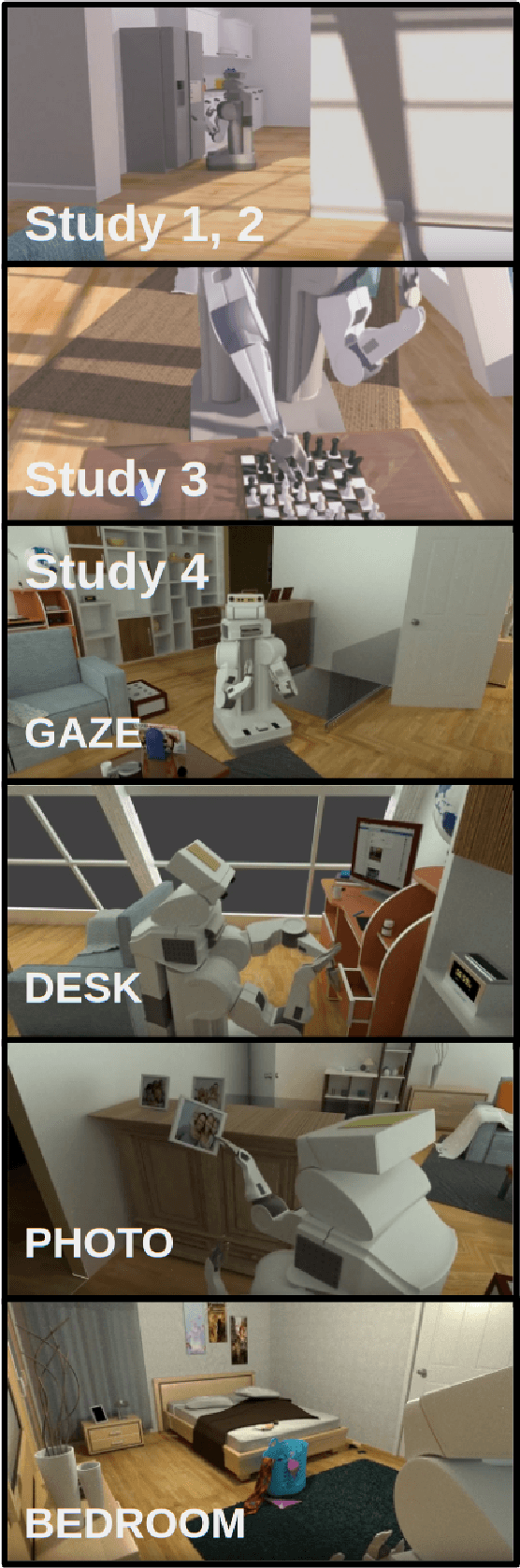 Figure 1 for Framing Effects on Privacy Concerns about a Home Telepresence Robot