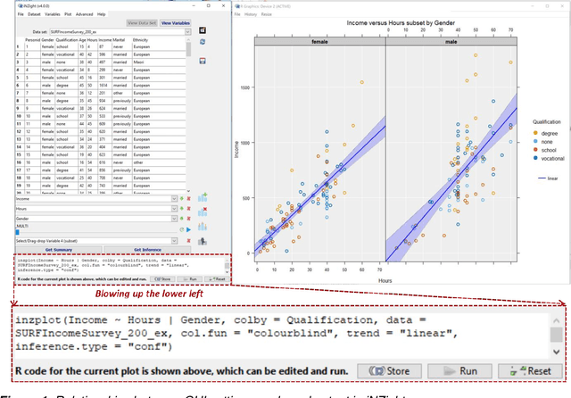 Figure 1 for Computational Skills by Stealth in Secondary School Data Science