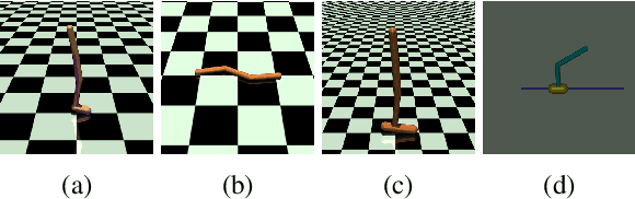 Figure 1 for Solving Continuous Control with Episodic Memory