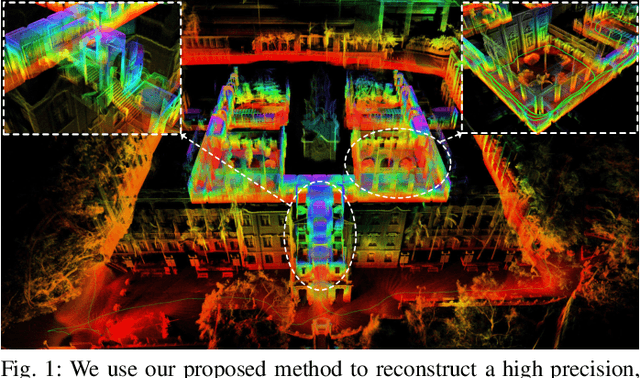 Figure 1 for R2LIVE: A Robust, Real-time, LiDAR-Inertial-Visual tightly-coupled state Estimator and mapping