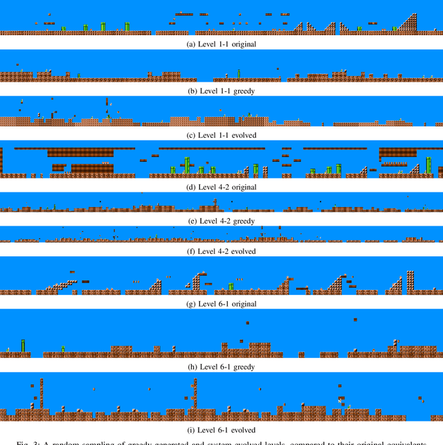 Figure 3 for Mario Level Generation From Mechanics Using Scene Stitching