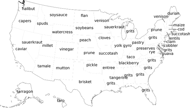Figure 2 for Analyzing the Language of Food on Social Media
