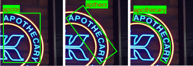 Figure 1 for Mask TextSpotter: An End-to-End Trainable Neural Network for Spotting Text with Arbitrary Shapes