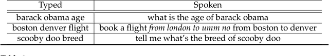 Figure 2 for Revisiting the Boundary between ASR and NLU in the Age of Conversational Dialog Systems