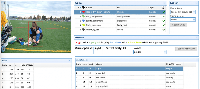 Figure 2 for Charon: a FrameNet Annotation Tool for Multimodal Corpora