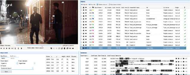 Figure 3 for Charon: a FrameNet Annotation Tool for Multimodal Corpora