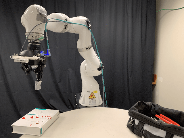 Figure 1 for A Probabilistic Model for Planar Sliding of Objects with Unknown Material Properties: Identification and Robust Planning