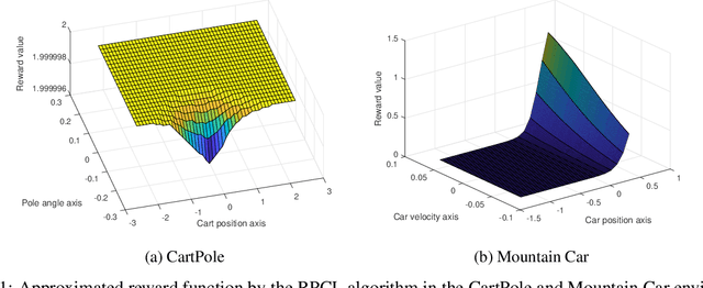 Figure 1 for Learn to Exceed: Stereo Inverse Reinforcement Learning with Concurrent Policy Optimization