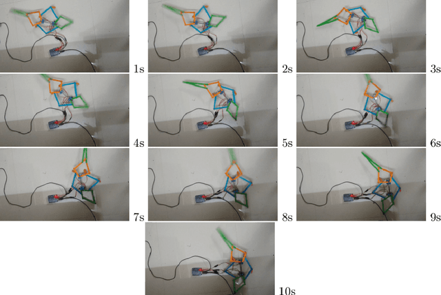 Figure 4 for Design and Analysis of a Robotic Lizard using Five-Bar Mechanism