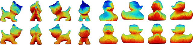 Figure 4 for iPose: Instance-Aware 6D Pose Estimation of Partly Occluded Objects