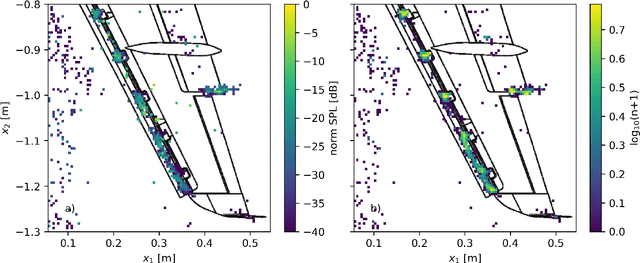 Figure 2 for Automatic source localization and spectra generation from deconvolved beamforming maps