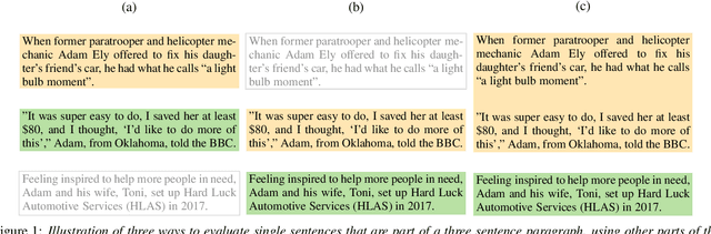 Figure 1 for Evaluating Long-form Text-to-Speech: Comparing the Ratings of Sentences and Paragraphs