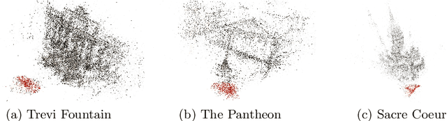 Figure 3 for Crowdsampling the Plenoptic Function