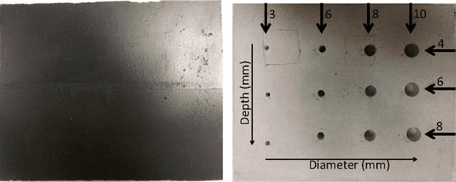 Figure 4 for Wavelet subspace decomposition of thermal infrared images for defect detection in artworks