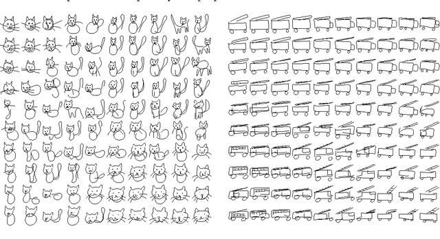 Figure 1 for A Neural Representation of Sketch Drawings