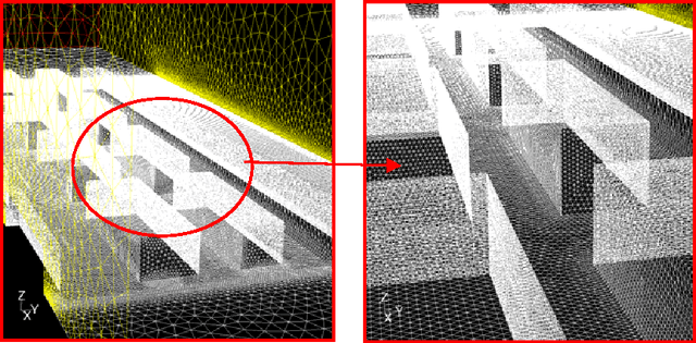 Figure 2 for Ontologies for the Integration of Air Quality Models and 3D City Models