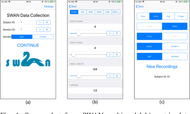 Figure 1 for Smartphone Multi-modal Biometric Authentication: Database and Evaluation