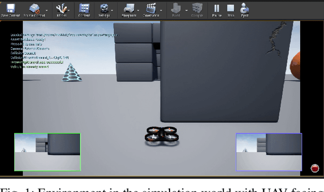 Figure 1 for Autonomous UAV for Building Monitoring, Detection and Localisation of Faults