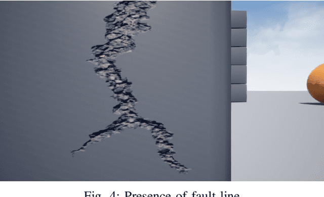 Figure 4 for Autonomous UAV for Building Monitoring, Detection and Localisation of Faults