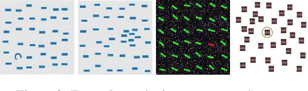 Figure 3 for Understanding and Visualizing Deep Visual Saliency Models