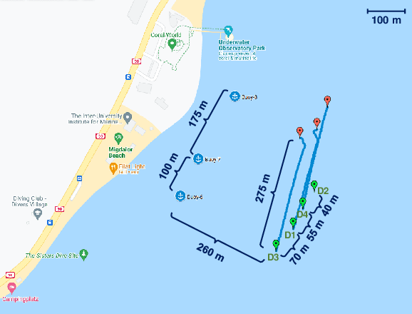 Figure 3 for Machine Learning-Based Distributed Authentication of UWAN Nodes with Limited Shared Information