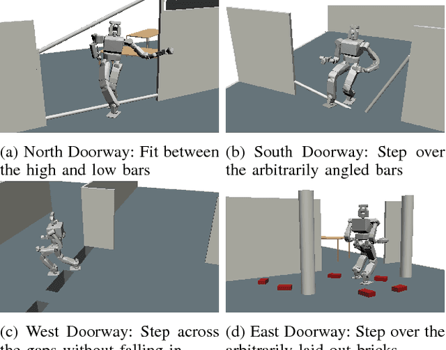 Figure 1 for Footstep and Motion Planning in Semi-unstructured Environments Using Randomized Possibility Graphs