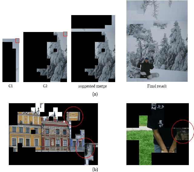 Figure 4 for Human-Robot Interaction via a Joint-Initiative Supervised Autonomy (JISA) Framework