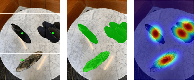 Figure 3 for MobilePose: Real-Time Pose Estimation for Unseen Objects with Weak Shape Supervision