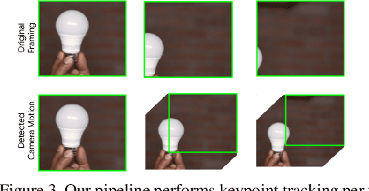 Figure 3 for Automatic Non-Linear Video Editing Transfer