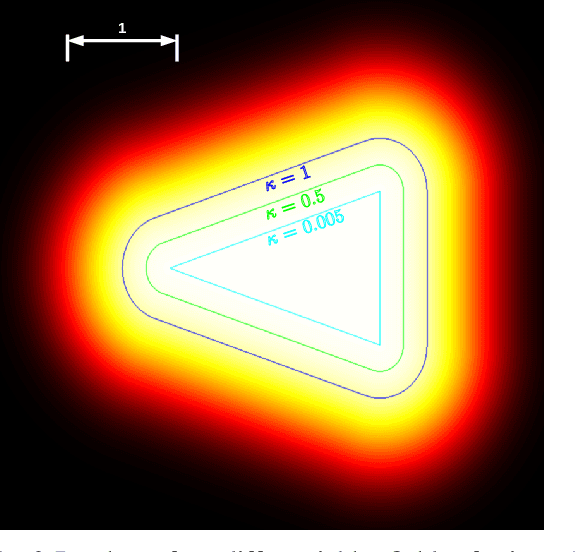 Figure 1 for Active Exploration and Mapping via Iterative Covariance Regulation over Continuous $SE(3)$ Trajectories