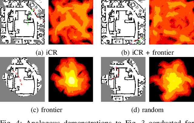 Figure 4 for Active Exploration and Mapping via Iterative Covariance Regulation over Continuous $SE(3)$ Trajectories