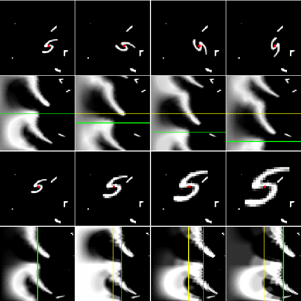 Figure 1 for Learning Equivariant Representations