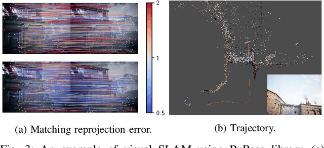 Figure 3 for PyPose: A Library for Robot Learning with Physics-based Optimization