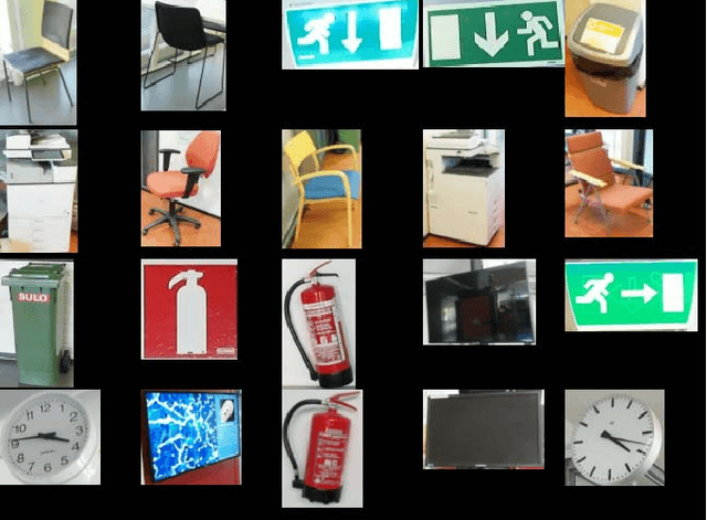 Figure 1 for Faster Bounding Box Annotation for Object Detection in Indoor Scenes
