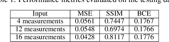 Figure 2 for Snapshot Ptychography on Array cameras