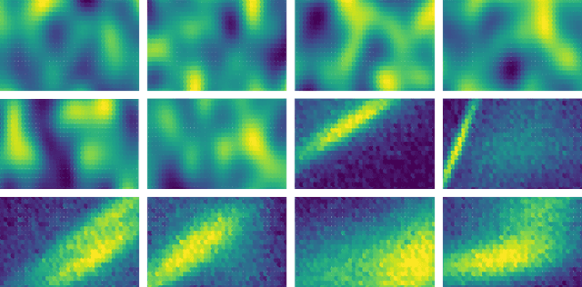 Figure 1 for Adaptive Sampling: Algorithmic vs. Human Waypoint Selection