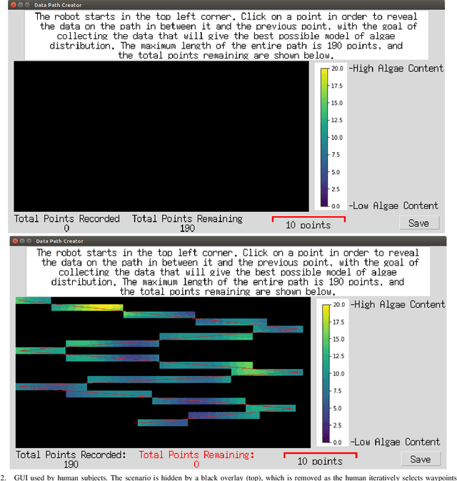 Figure 2 for Adaptive Sampling: Algorithmic vs. Human Waypoint Selection