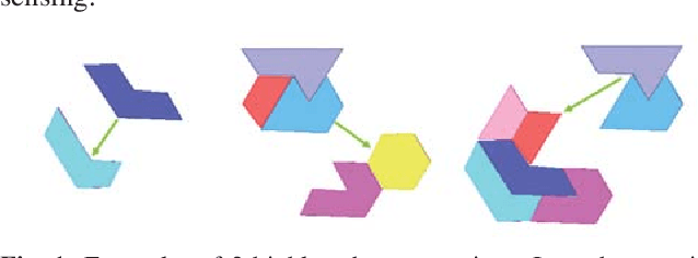 Figure 1 for Robust 2D Assembly Sequencing via Geometric Planning with Learned Scores