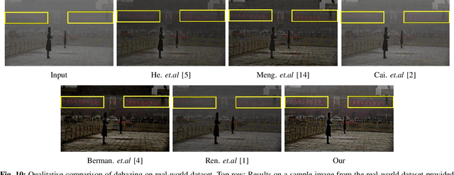 Figure 2 for Joint Transmission Map Estimation and Dehazing using Deep Networks