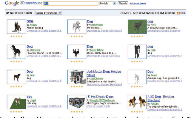 Figure 1 for Diffusion framework for geometric and photometric data fusion in non-rigid shape analysis