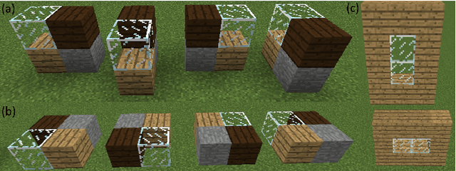Figure 3 for Shape Inference and Grammar Induction for Example-based Procedural Generation