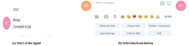 Figure 2 for Communication is the universal solvent: atreya bot -- an interactive bot for chemical scientists