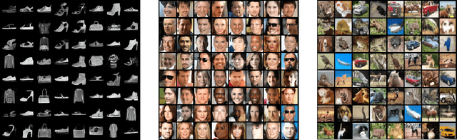 Figure 3 for Annealed Denoising Score Matching: Learning Energy-Based Models in High-Dimensional Spaces