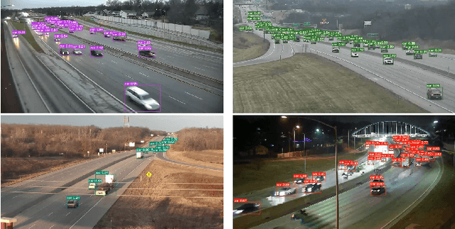 Figure 1 for Dual-Modality Vehicle Anomaly Detection via Bilateral Trajectory Tracing